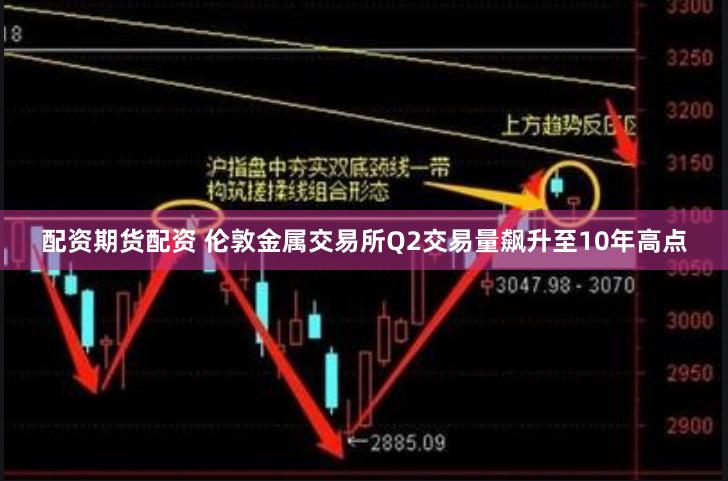 配资期货配资 伦敦金属交易所Q2交易量飙升至10年高点